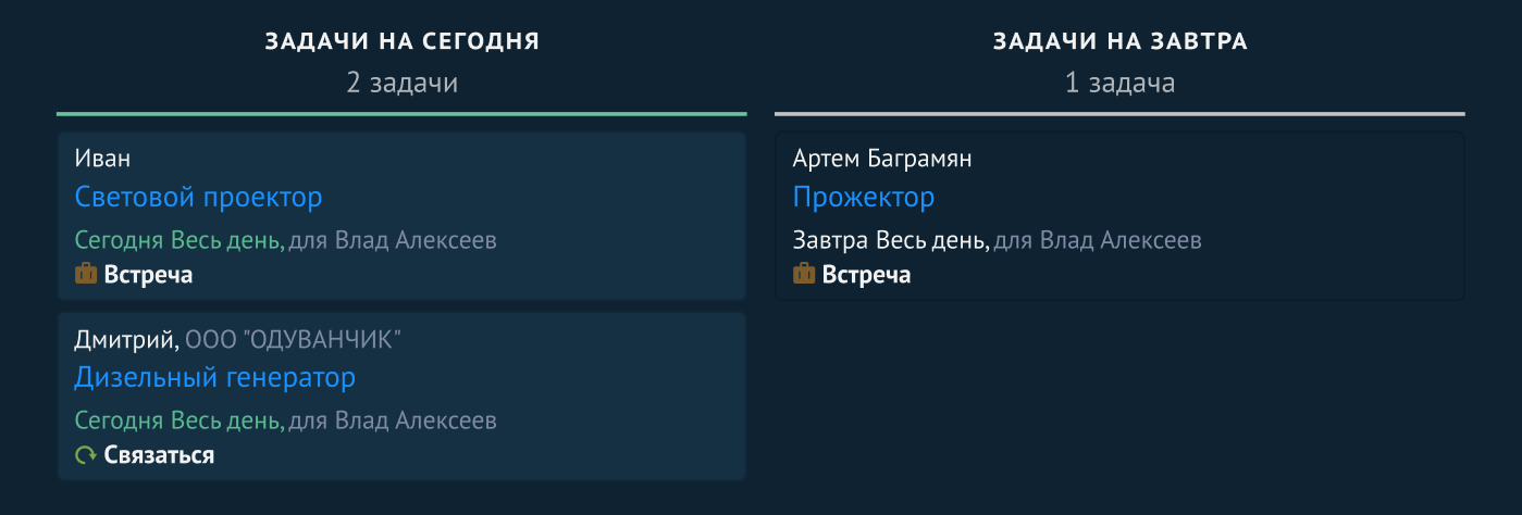 Автоматические задачи по сделкам в amoCRM