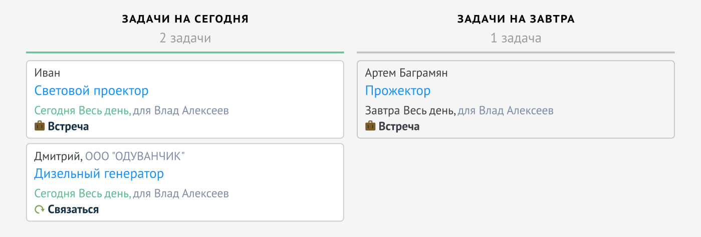 Автоматически поставленные задачи по сделкам на сегодня